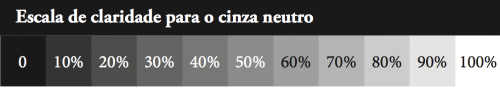 Colorimetria - Escala de claridade para o cinza neutro